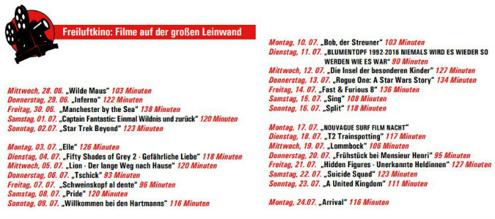 kinoprogramm viehhof